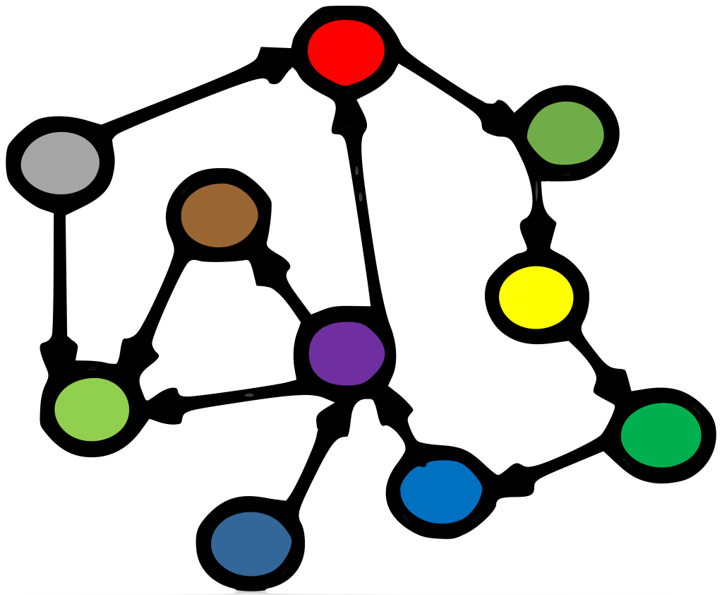 Knowledge graph visualization showing connected information