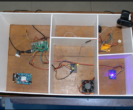 A generic smart home automation project diagram with connected sensors and control components