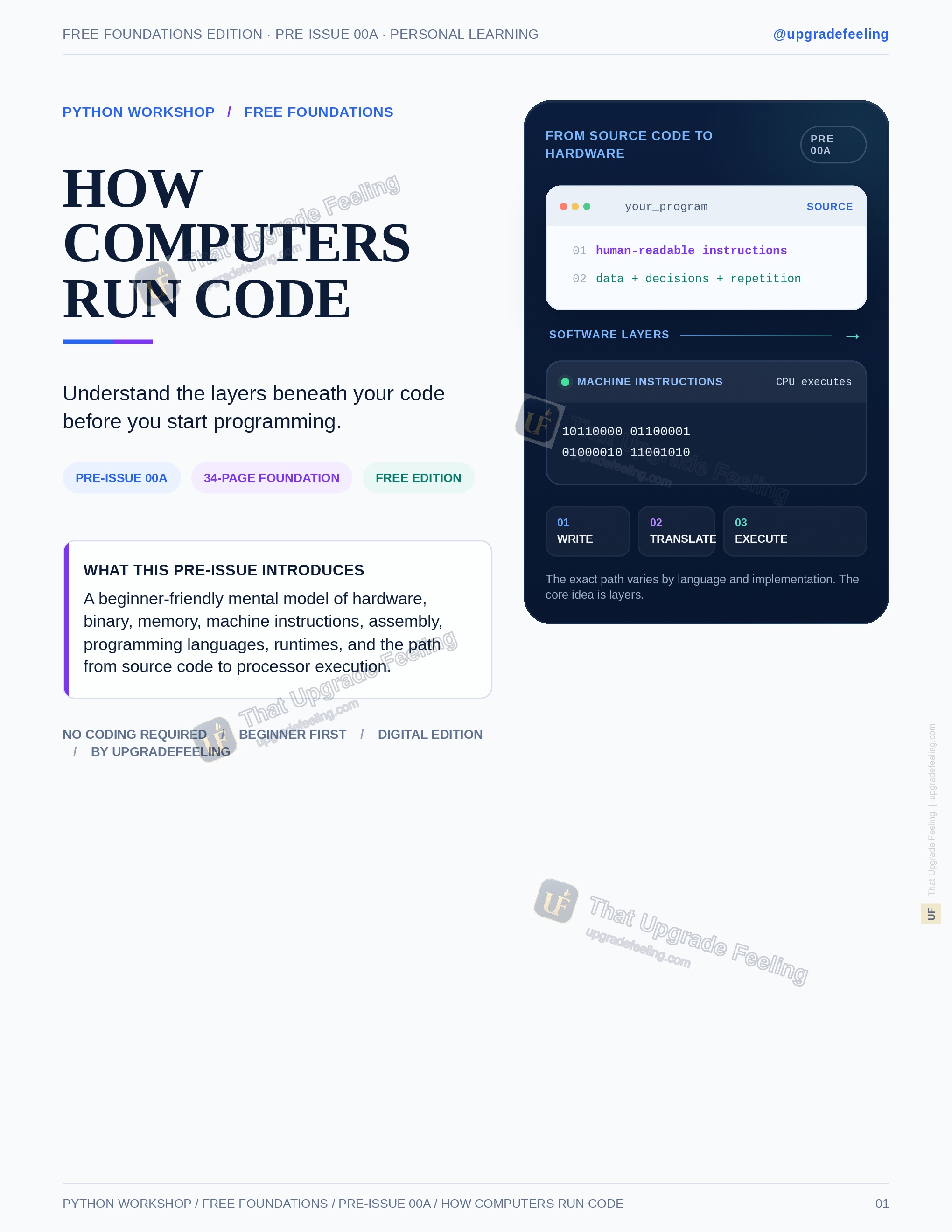 Python Workshop — Free Foundations — 00A — How Computers Run Code preview
